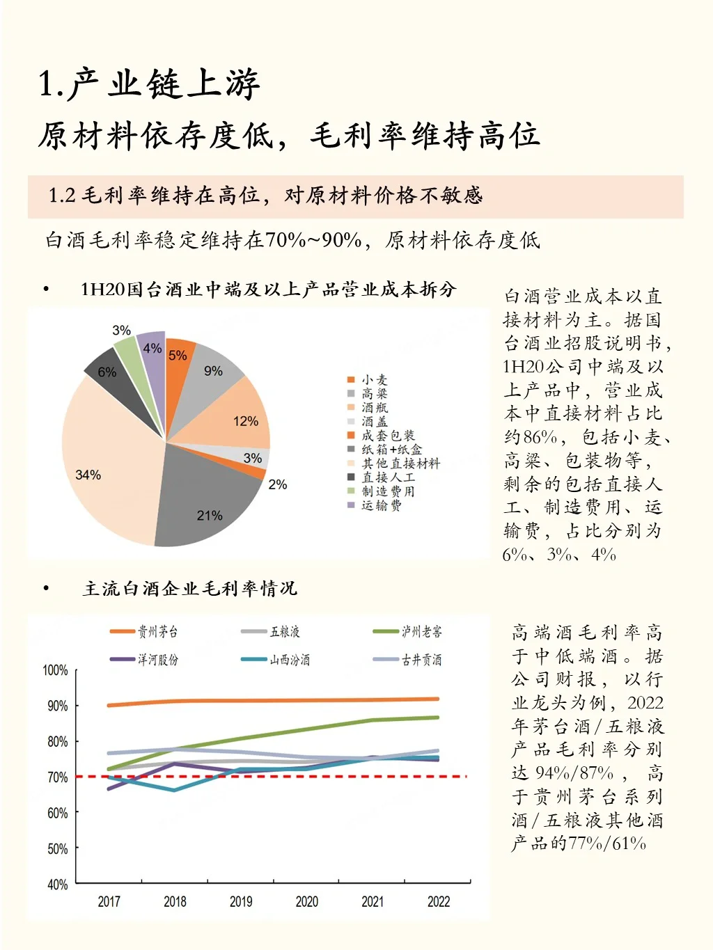 一天吃透一条产业链：No.3 白酒