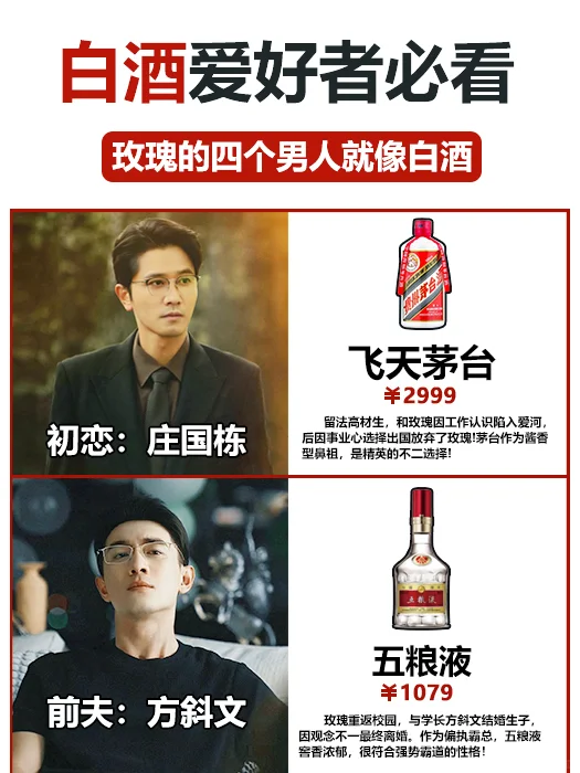 一张图秒懂白酒，看看四个男人的不同段位
