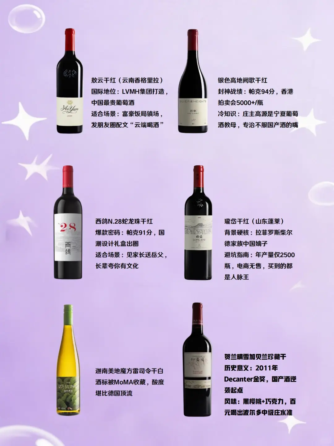 DeepSeek评选10大国产葡萄酒！