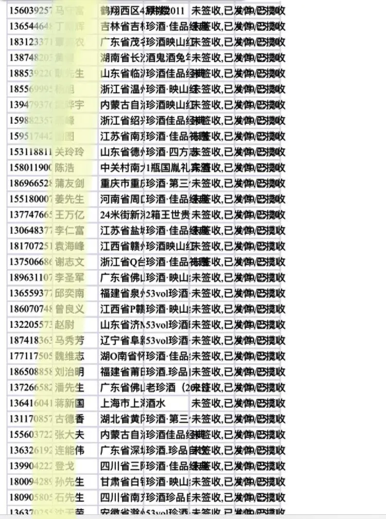 白酒购物史