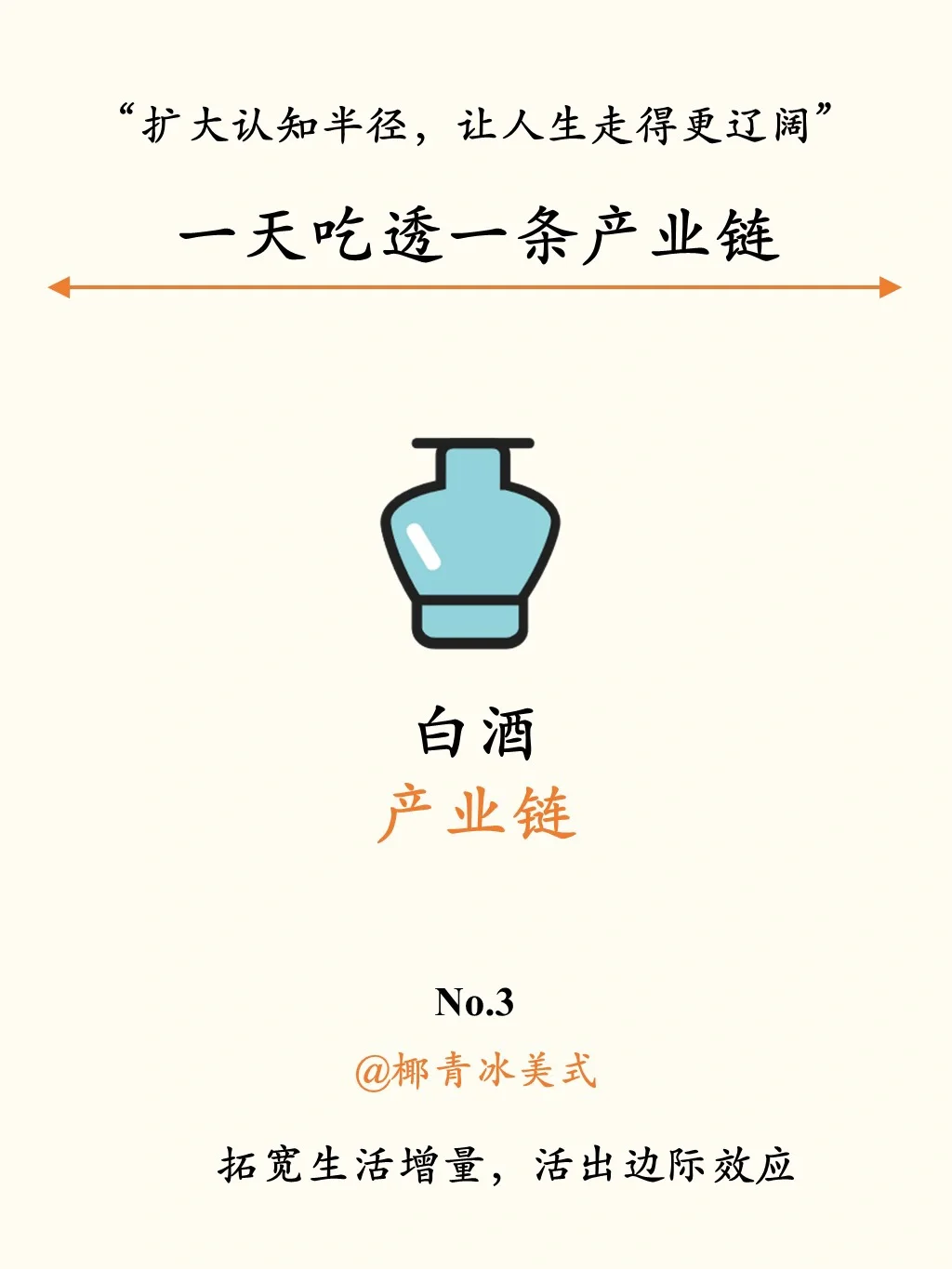 一天吃透一条产业链：No.3 白酒