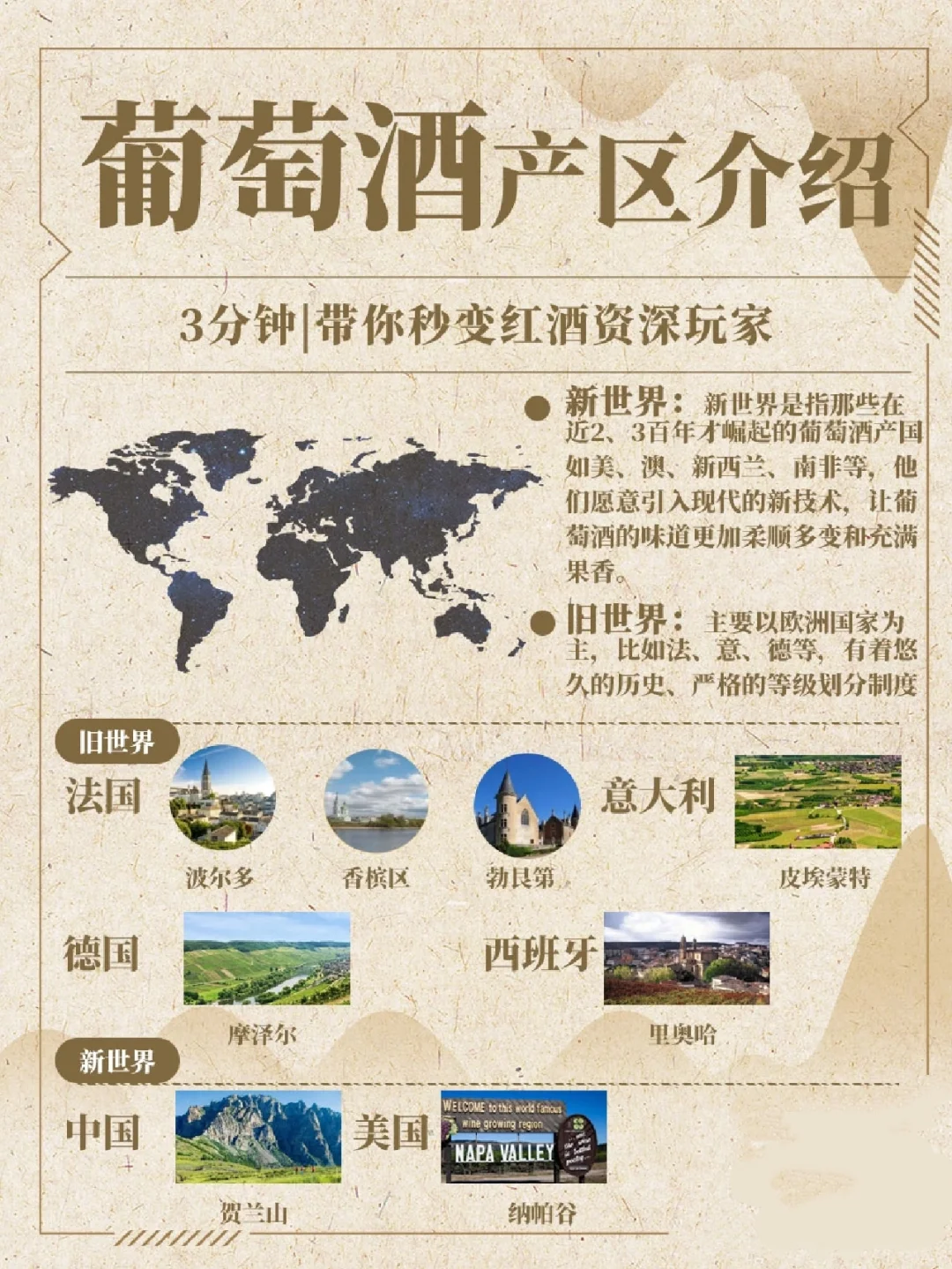 葡萄酒入门 | 一分钟带你变成红酒资深玩家