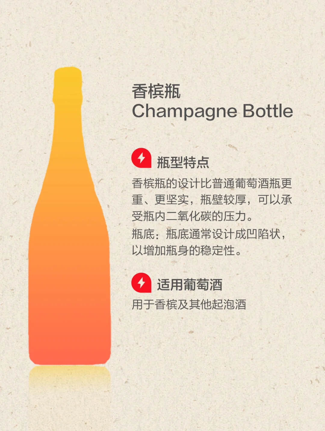 一起来认常见8种瓶型 葡萄酒知识 入门知识