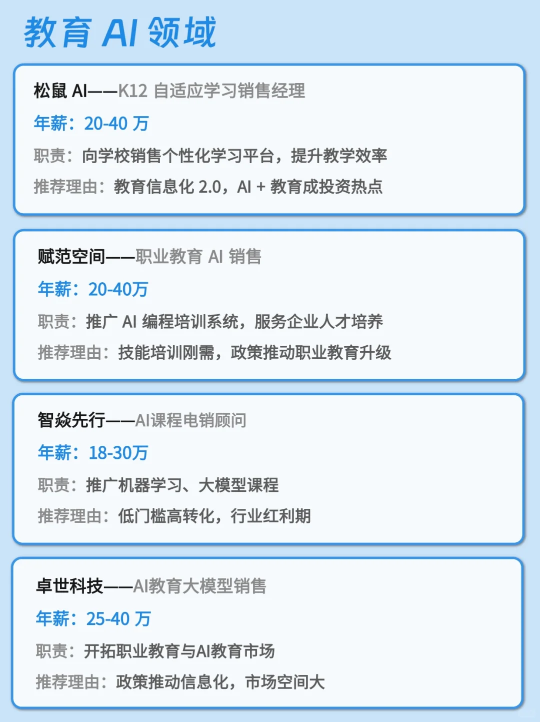 未来3年tob销售AI领域最全top高薪公司汇总