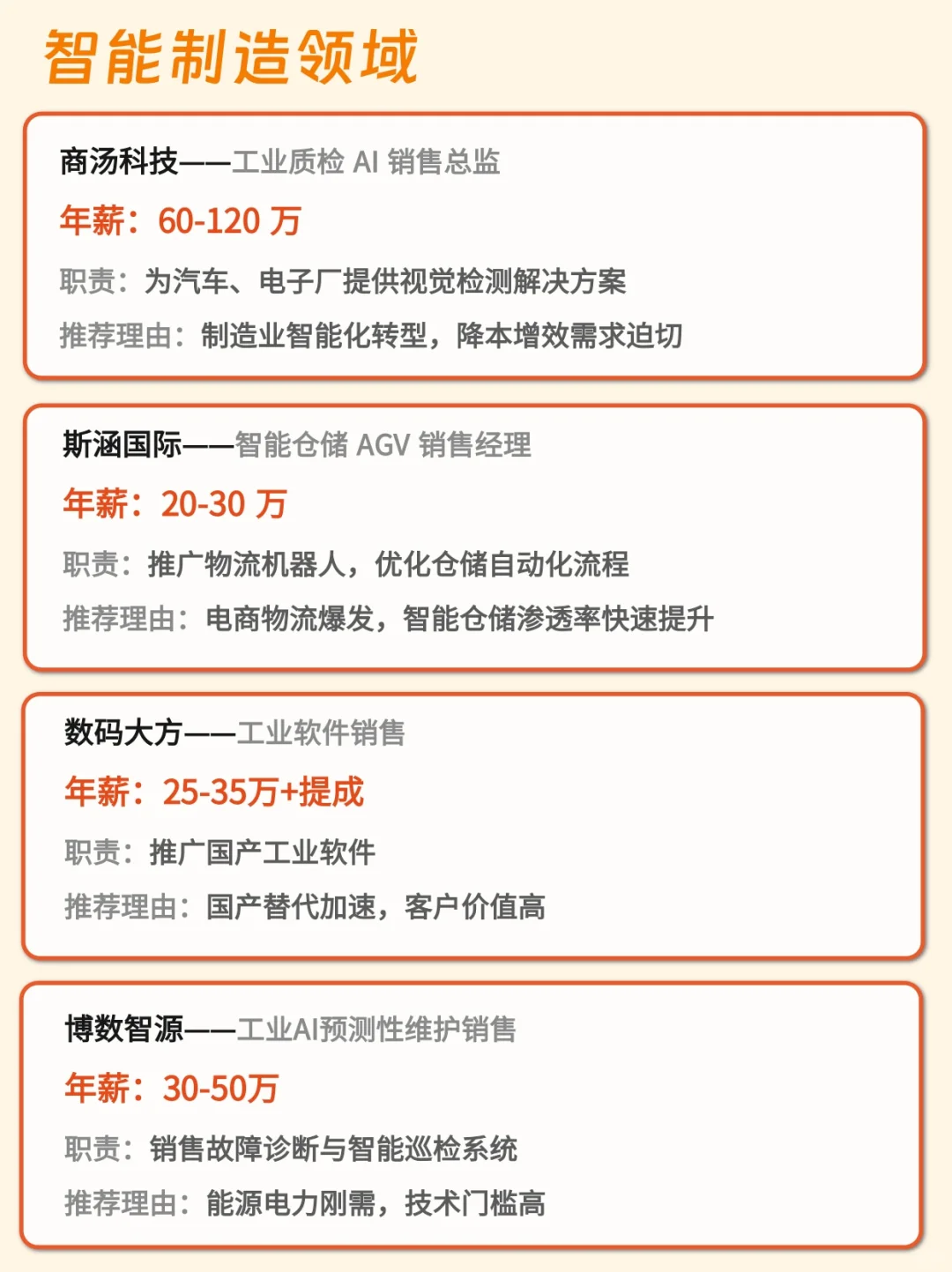 未来3年tob销售AI领域最全top高薪公司汇总