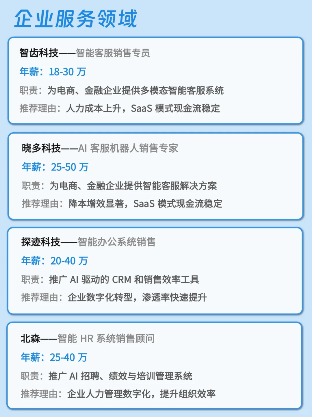 未来3年tob销售AI领域最全top高薪公司汇总