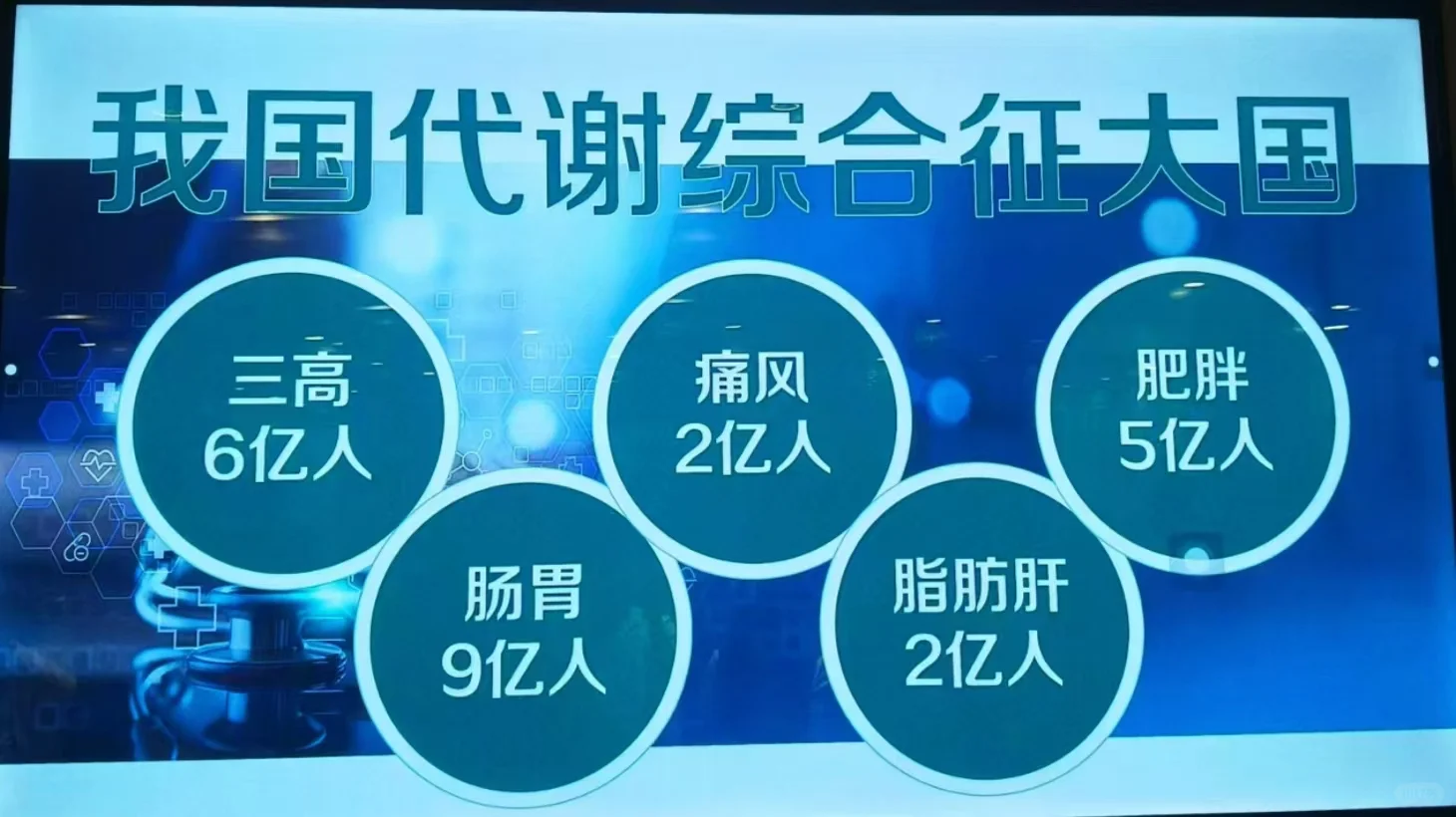 下一个风口 大健康轻资产创业