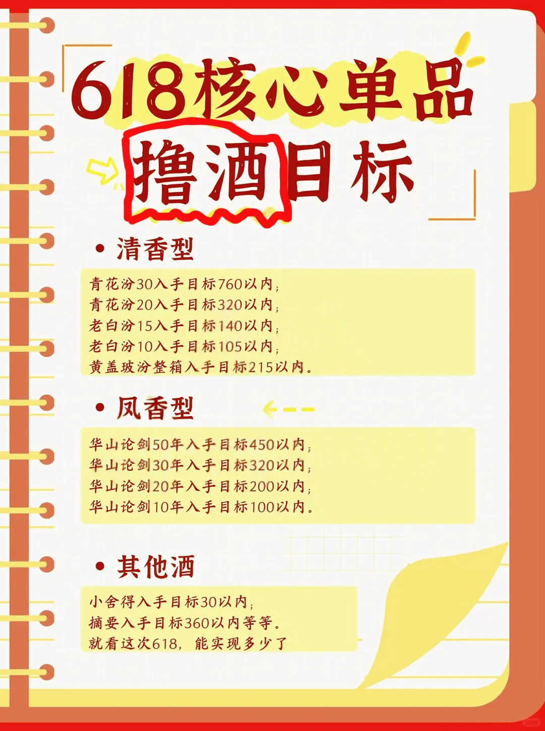 白酒618核心单品撸酒目标，能实现吗？