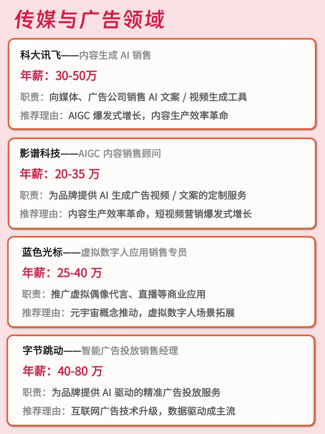未来3年tob销售AI领域最全top高薪公司汇总