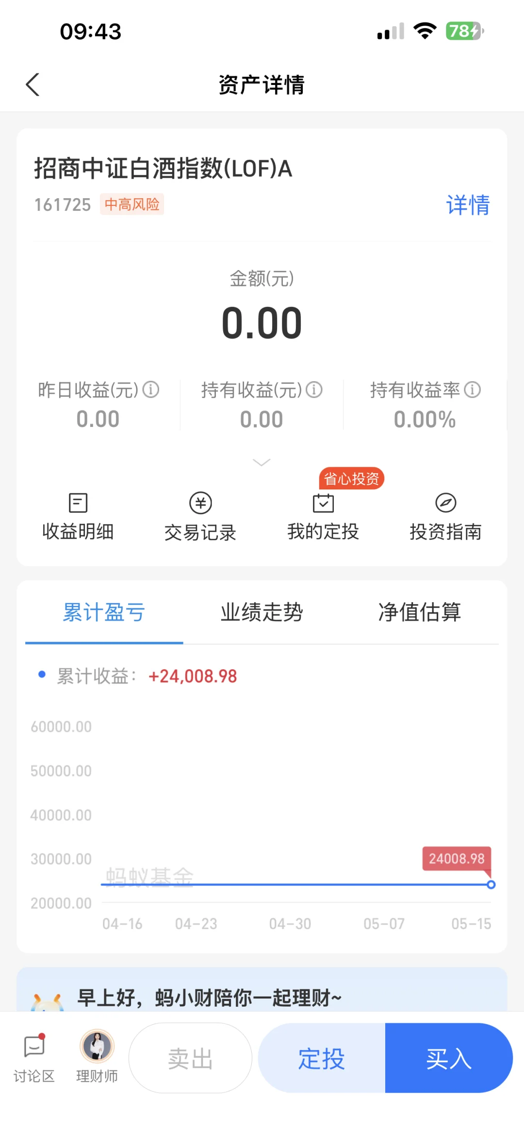 白酒赚了2.4万
