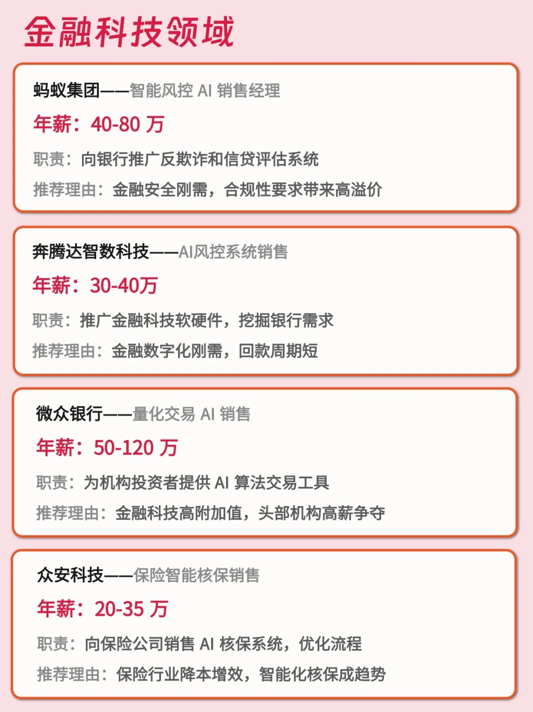 未来3年tob销售AI领域最全top高薪公司汇总