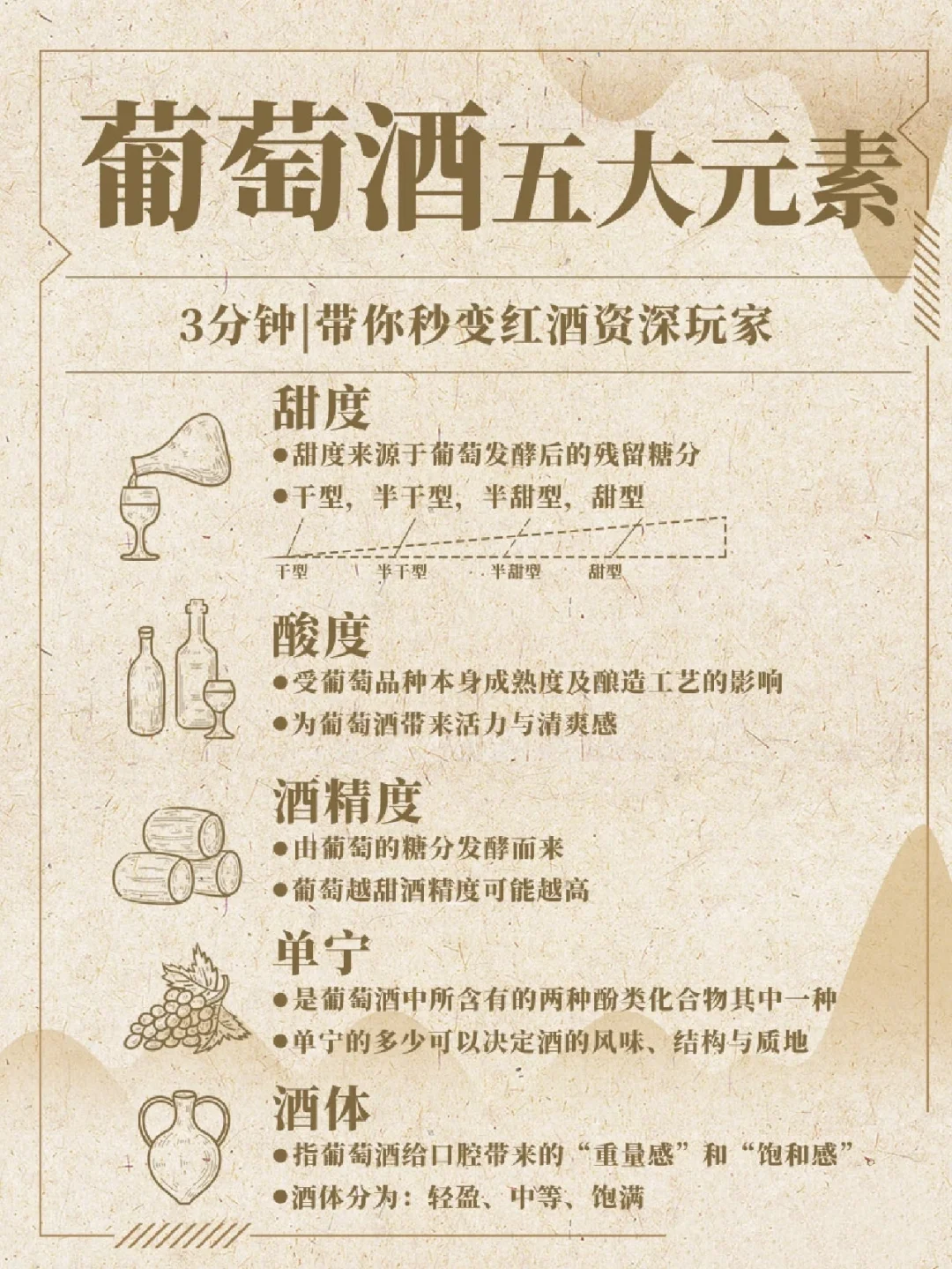 葡萄酒入门 | 一分钟带你变成红酒资深玩家