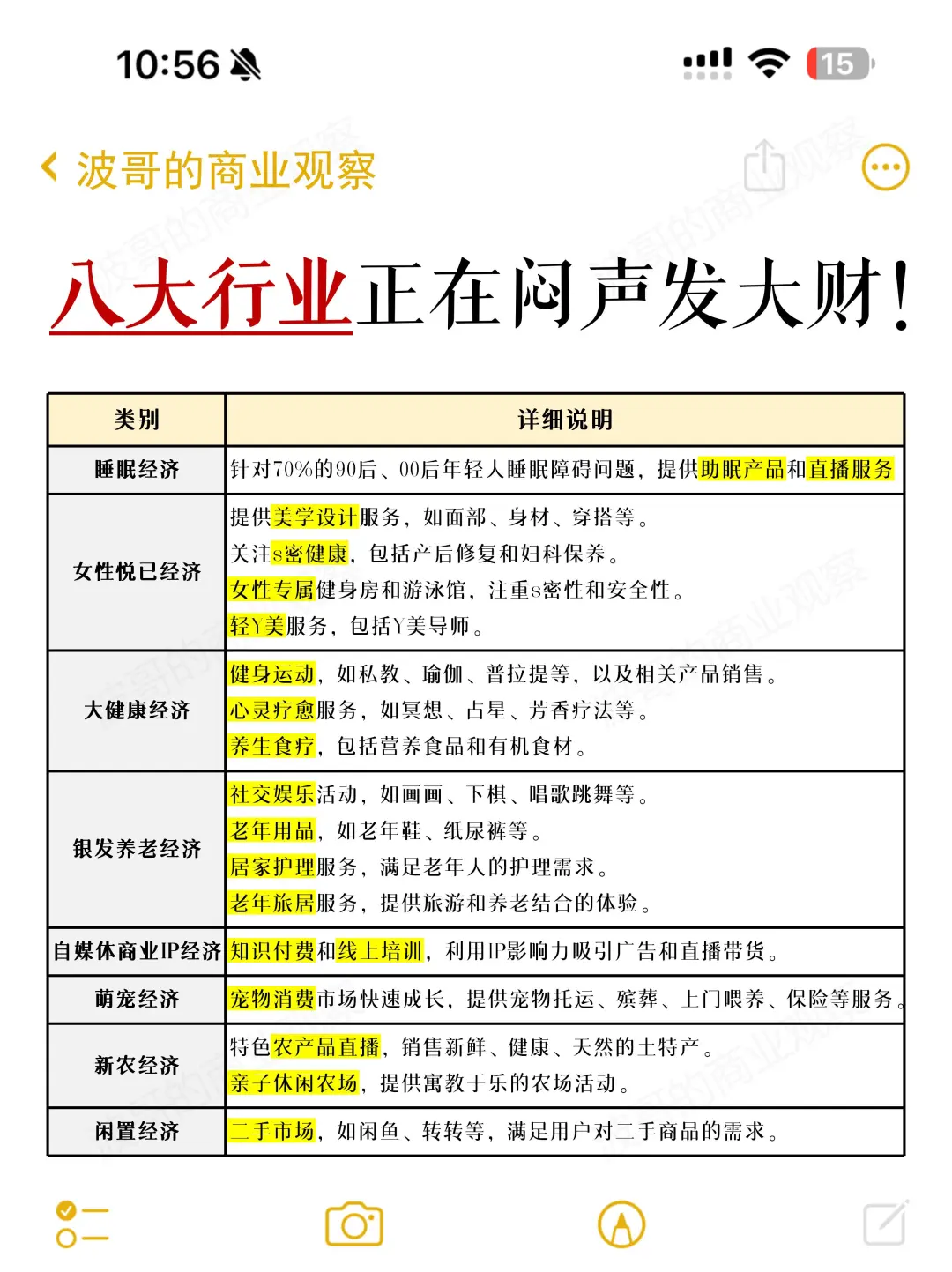 创业不得不知道的事：八大行业正闷声发大财