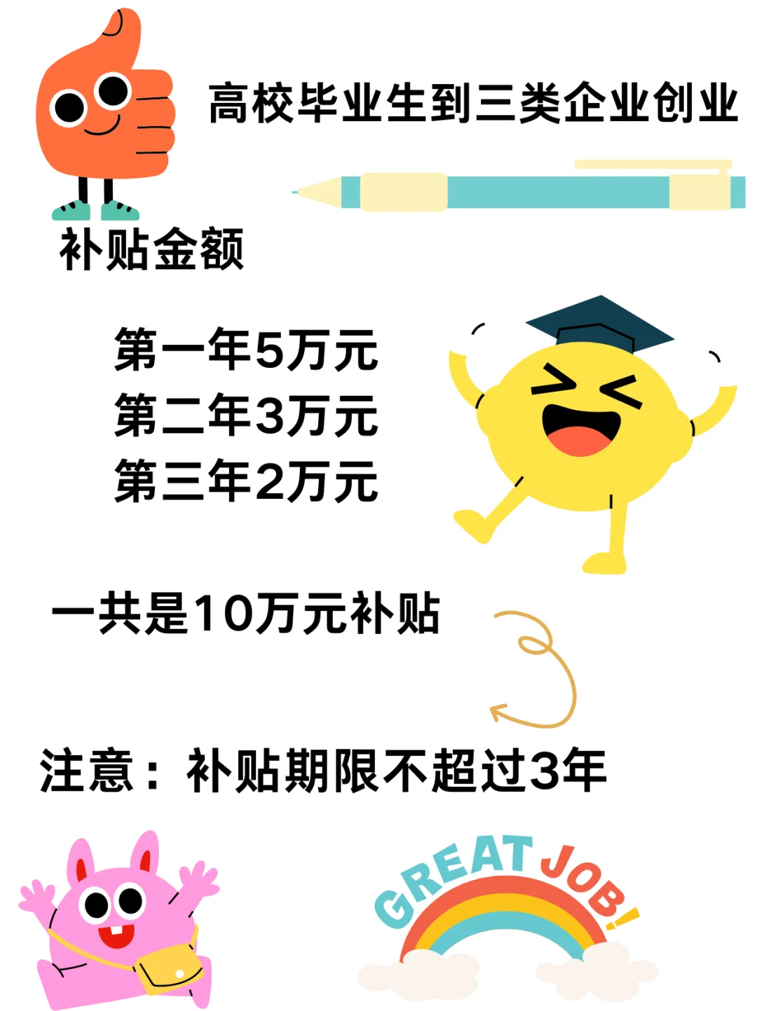 三类企业你知道吗？