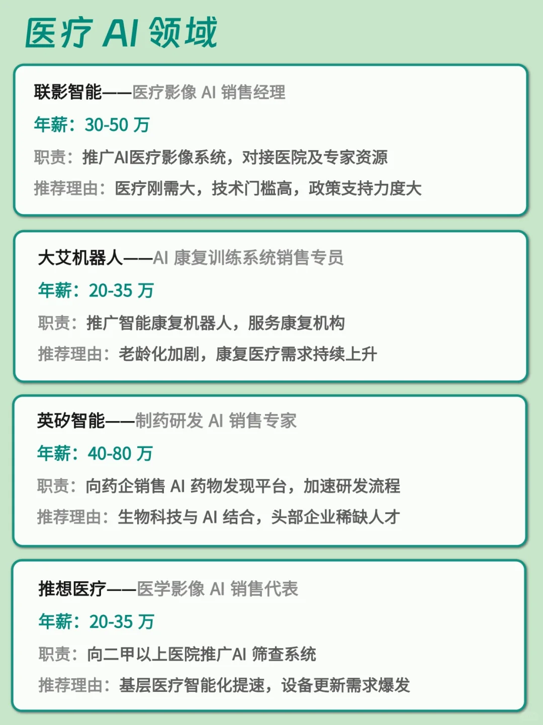 未来3年tob销售AI领域最全top高薪公司汇总