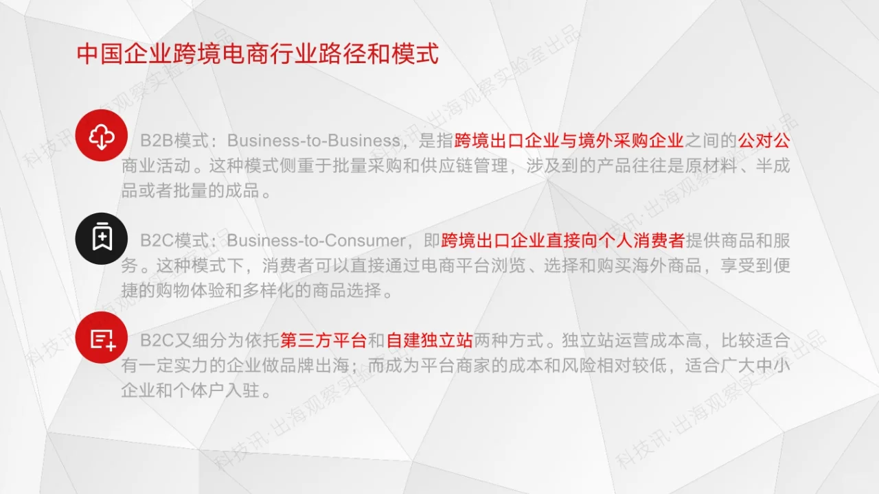 2025中国企业跨境电商行业洞察