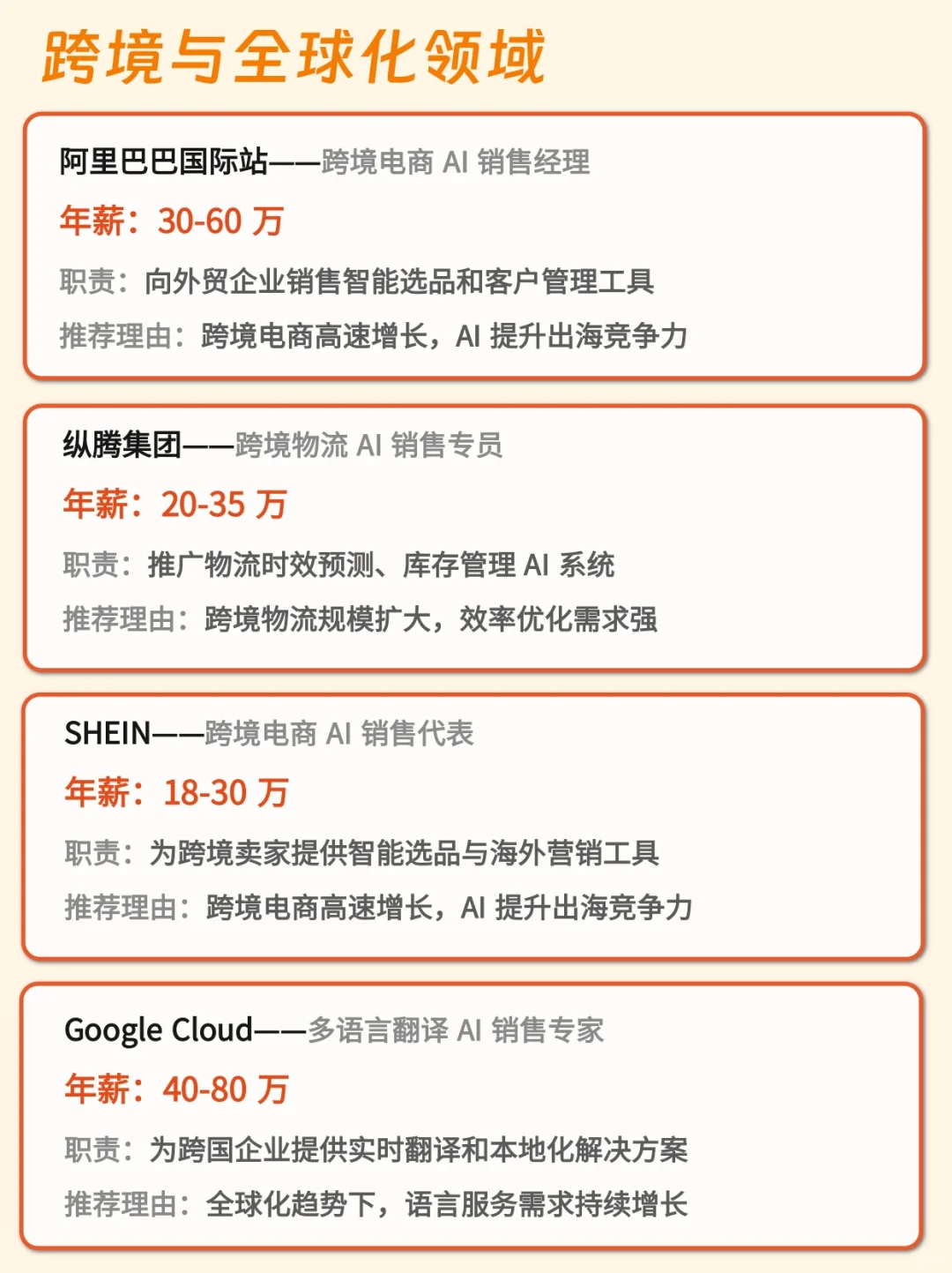 未来3年tob销售AI领域最全top高薪公司汇总