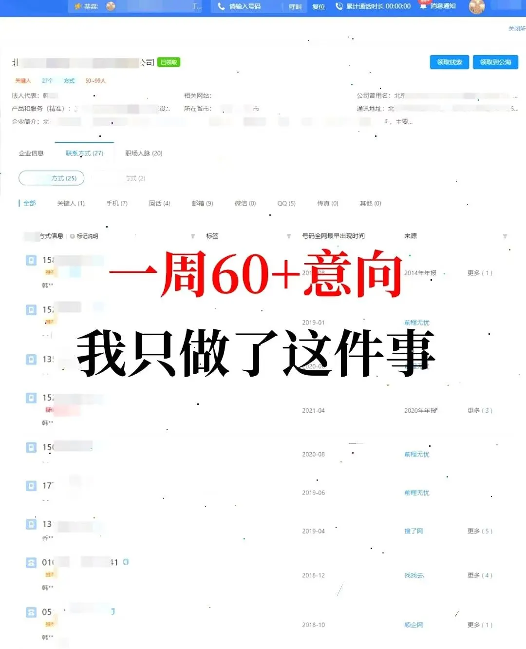 快速核验出法人联系方式!找企业老板技巧