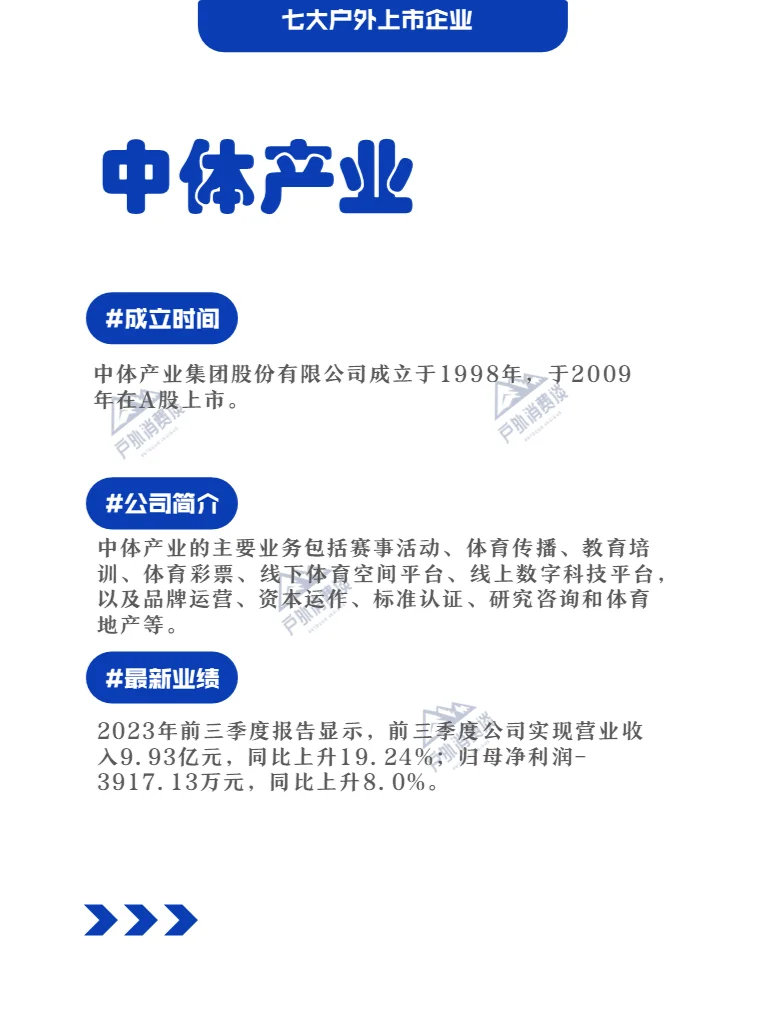 户外七大上市公司