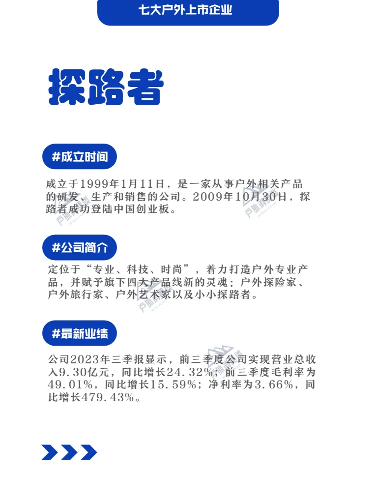 户外七大上市公司