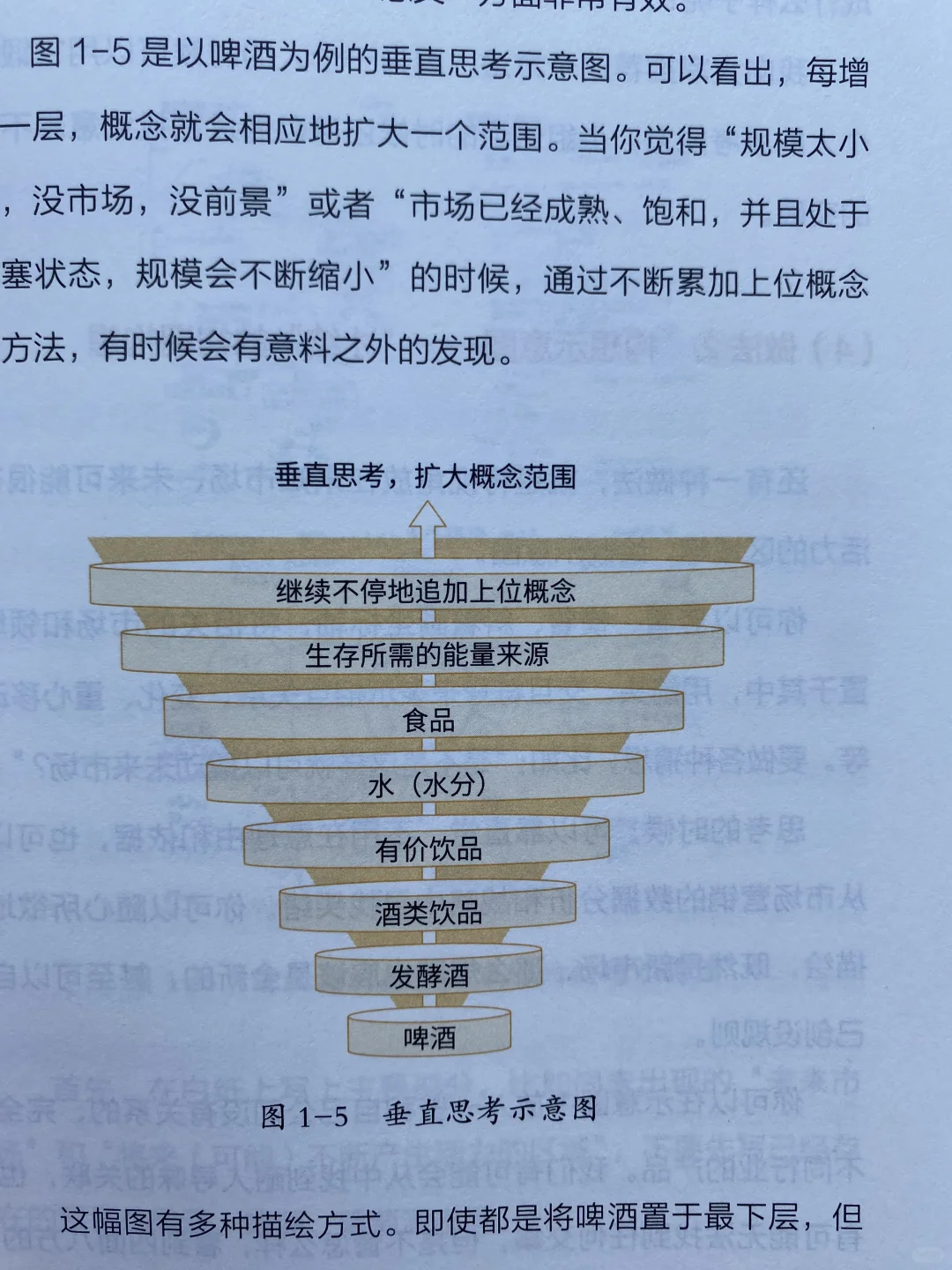 啤酒产业创新之道：麒麟啤酒的爆款思维