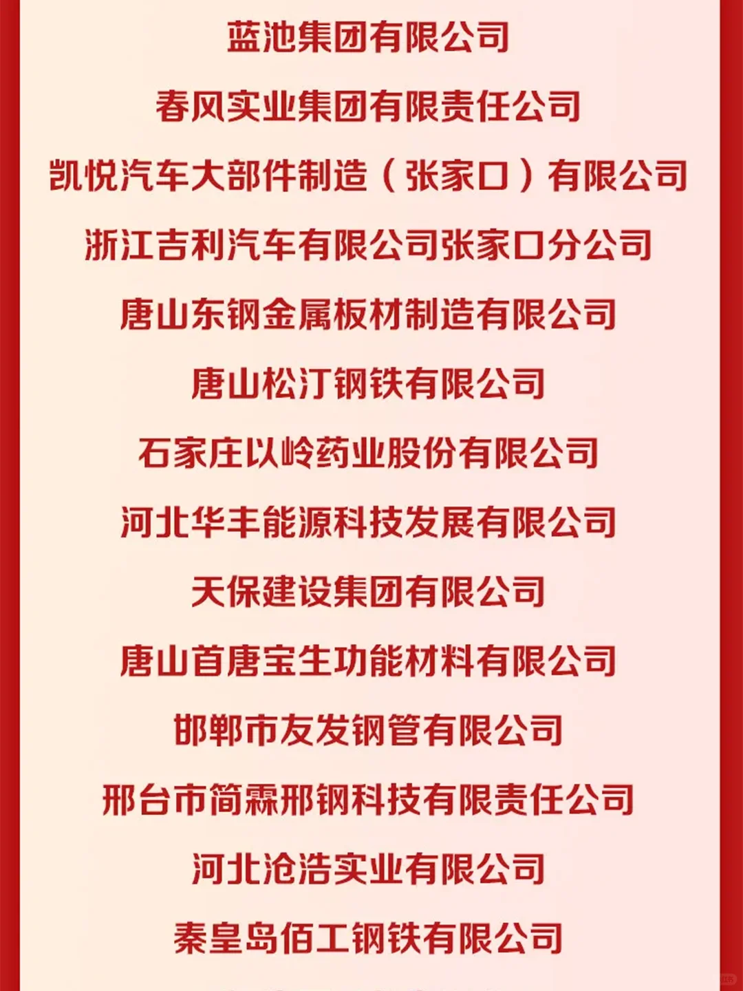 河北省民营企业100强榜单公布