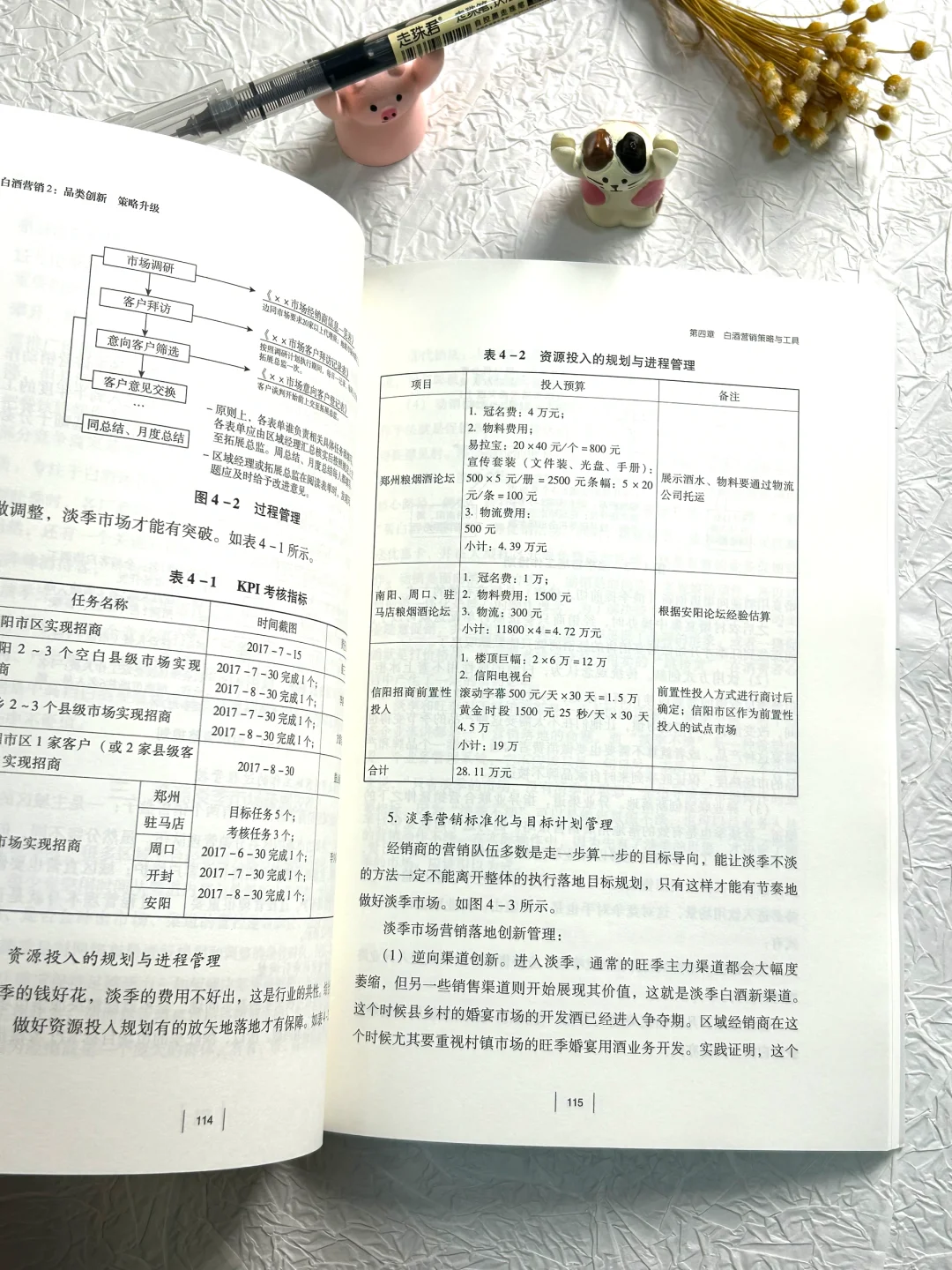 ?破局同质化！白酒企业品类创新的必杀技！