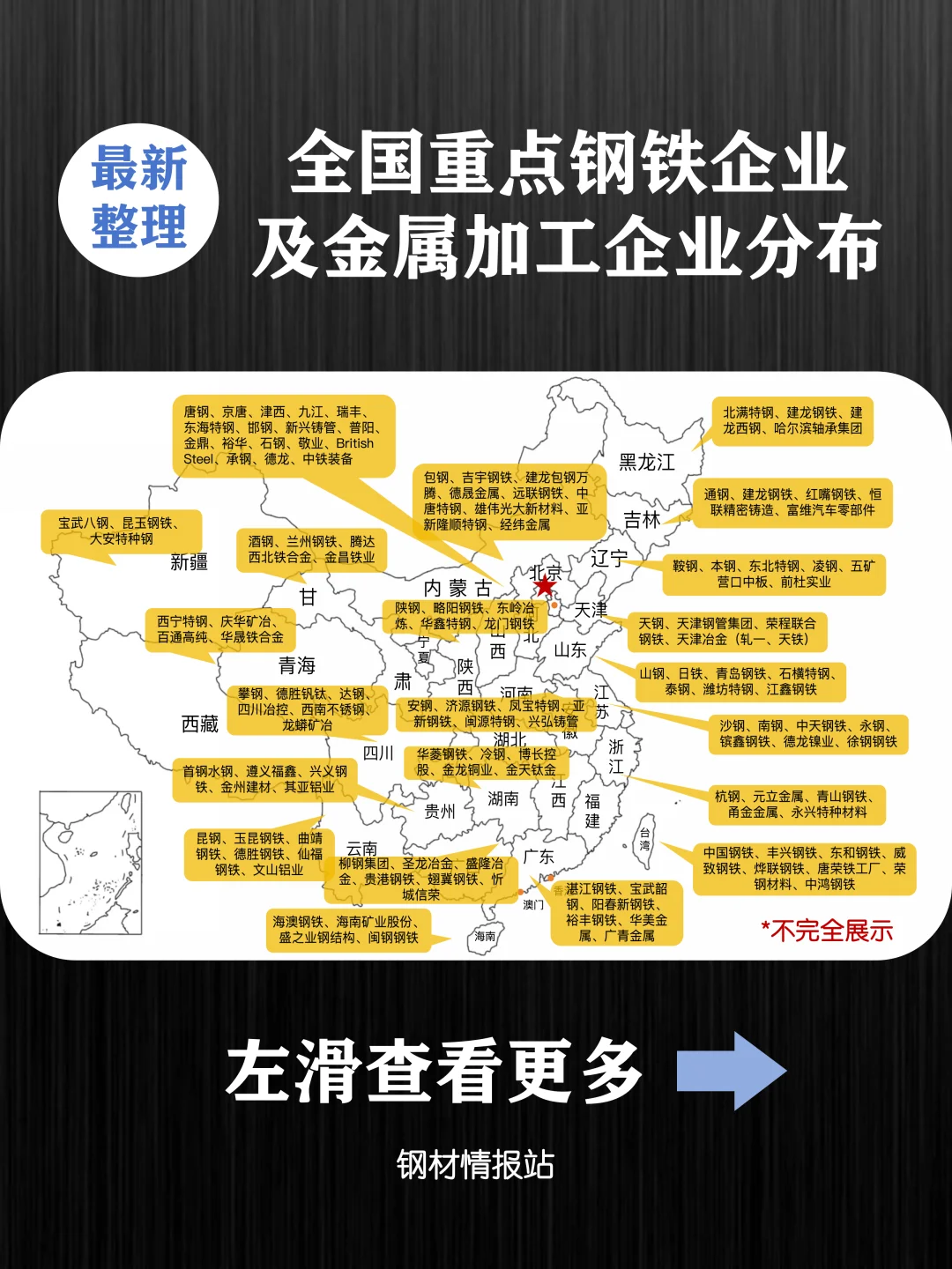 全国重点钢铁企业及金属加工企业名单