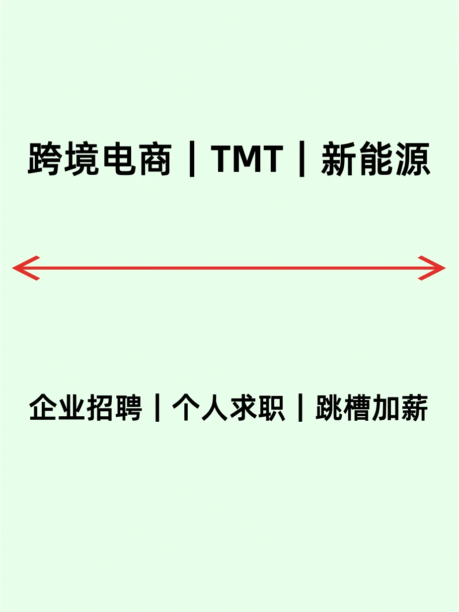 一天吃透一条行业：NO3新能源6大领域