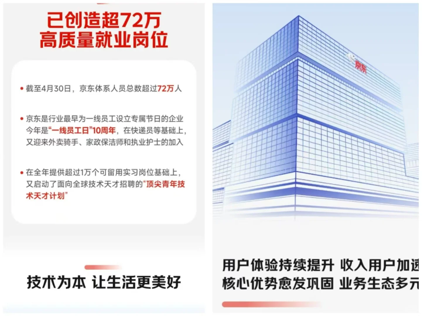 行业标杆，实至名归！