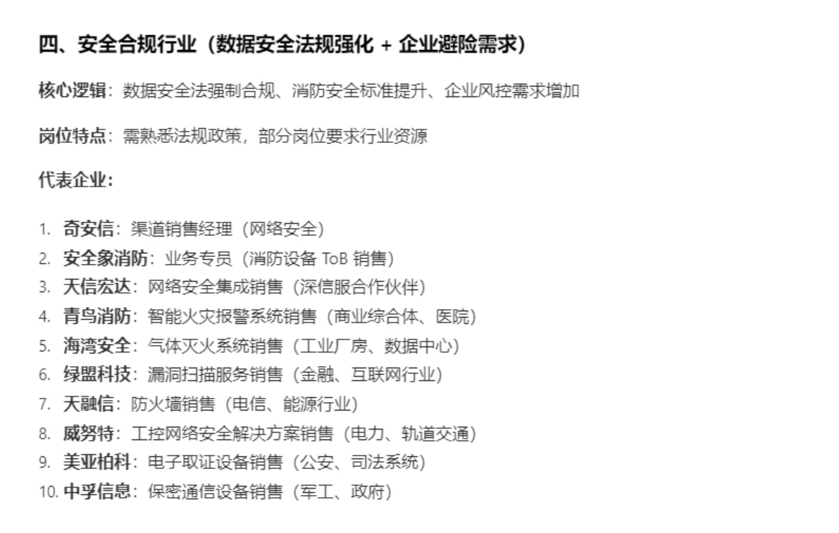 经济越来越差 反而越来越好的 tob销售行业