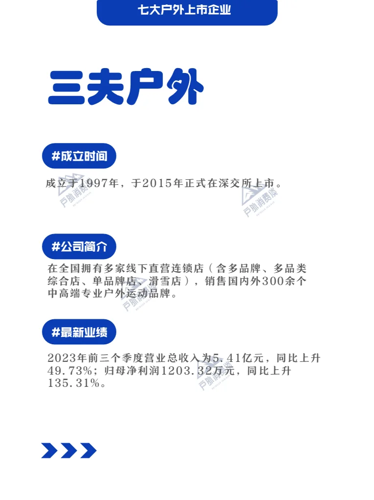 户外七大上市公司