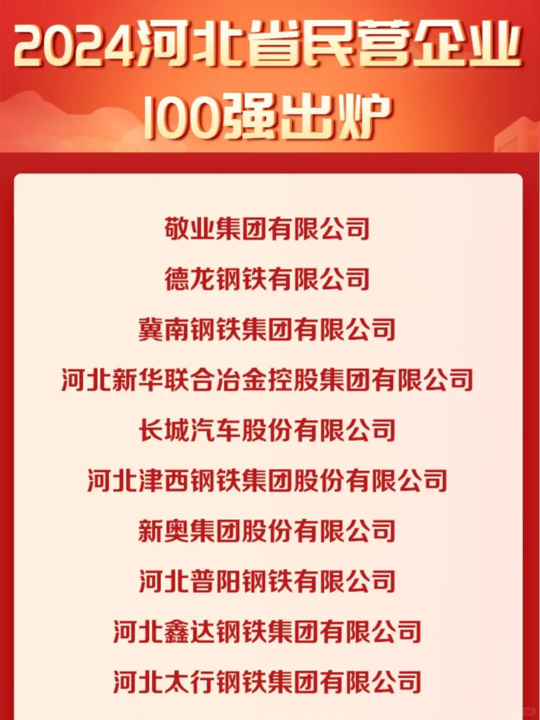 河北省民营企业100强榜单公布