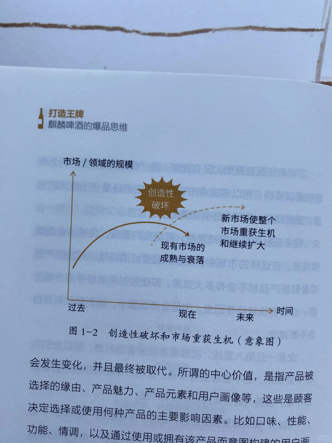 啤酒产业创新之道：麒麟啤酒的爆款思维