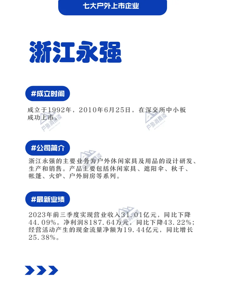 户外七大上市公司