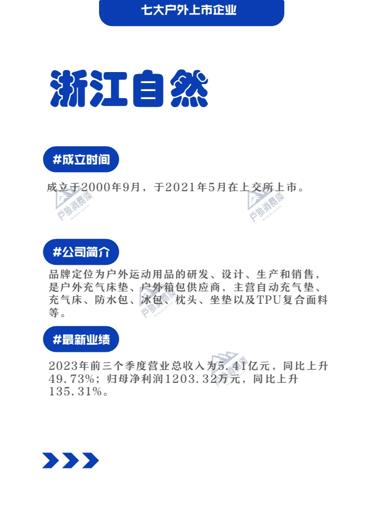 户外七大上市公司