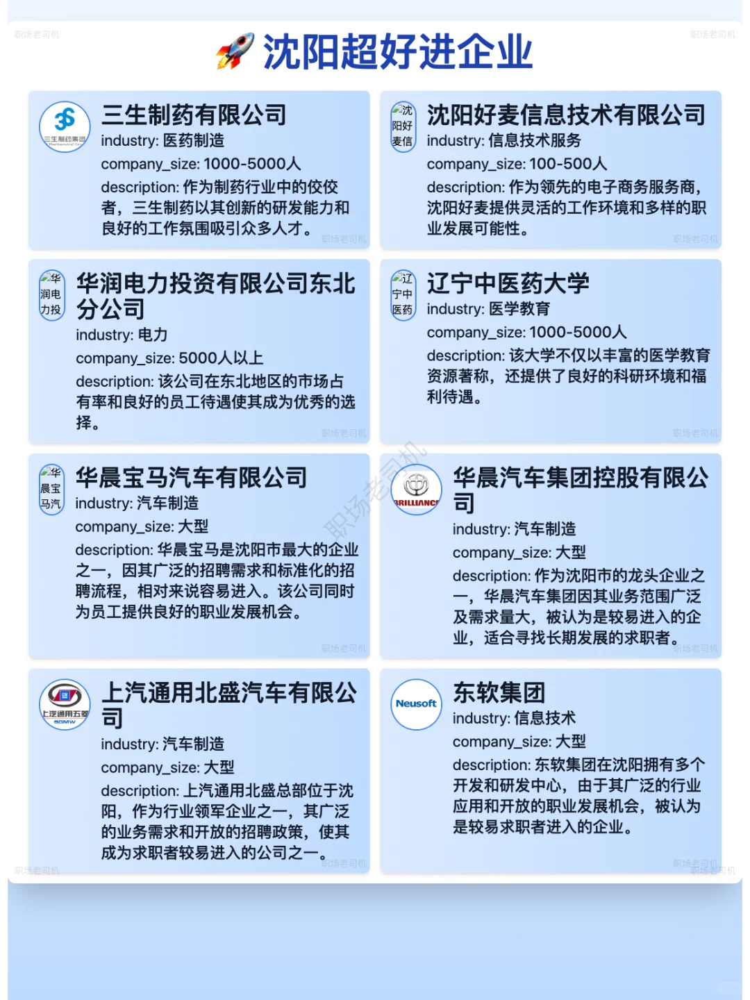 ? 沈阳超好进企业