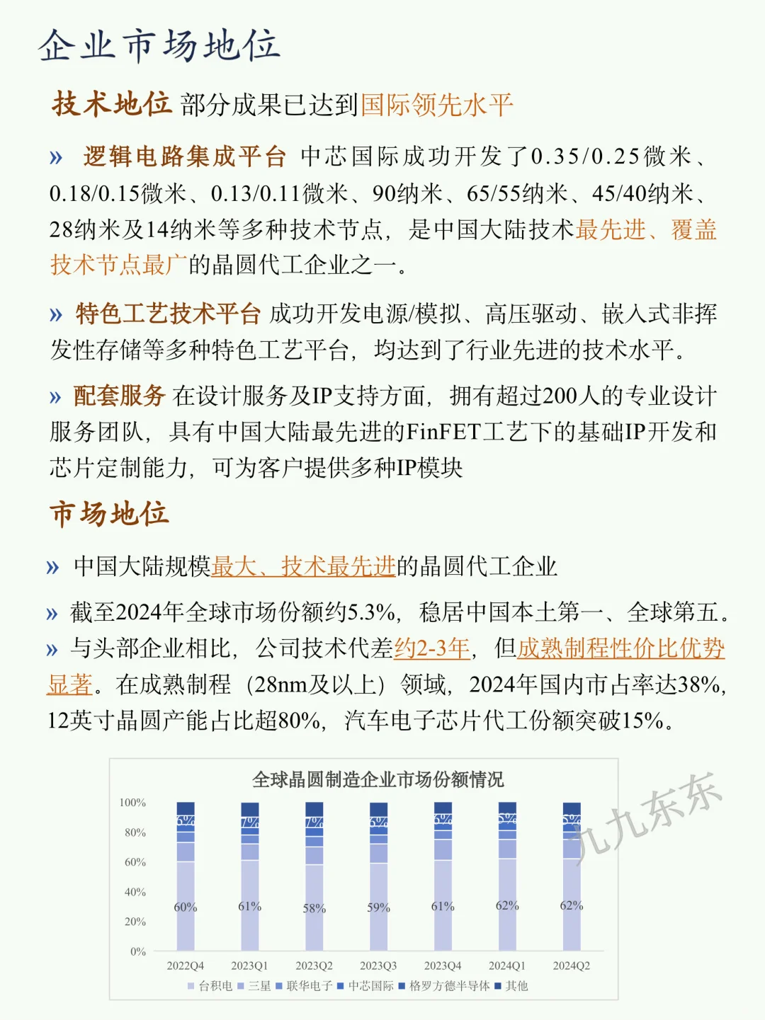 一天剖析一个企业｜NO.41 中芯国际