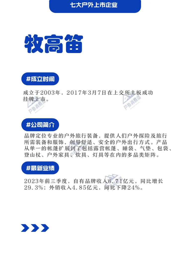 户外七大上市公司