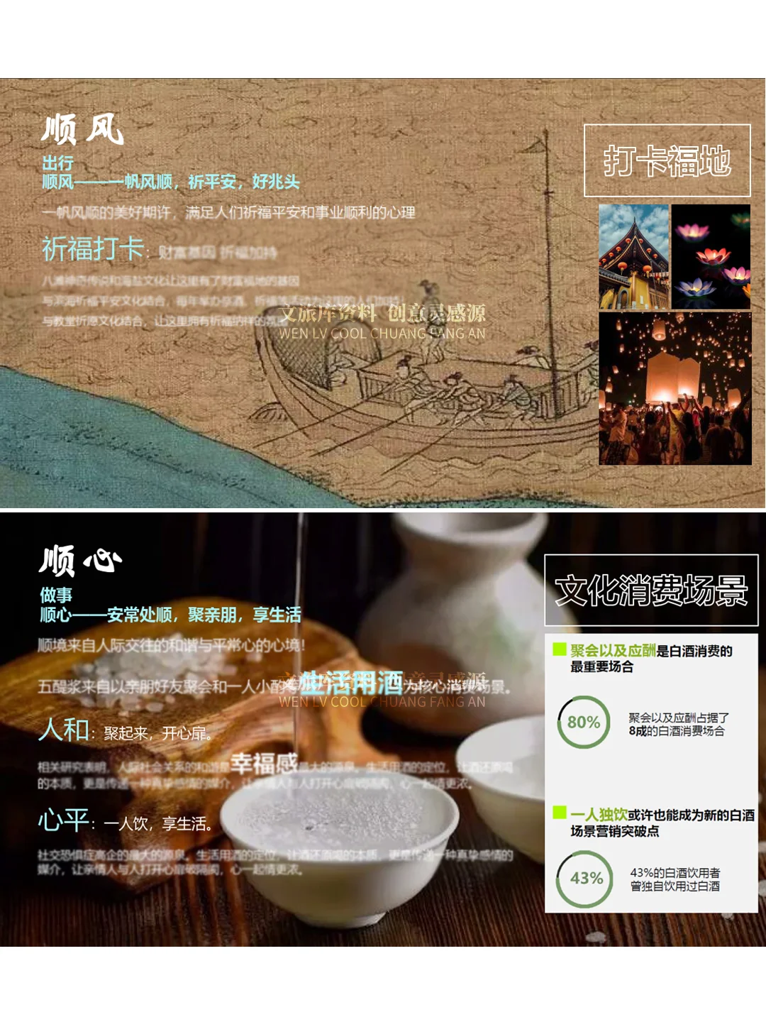 酒文化小镇如何打造？酒产业如何发展？