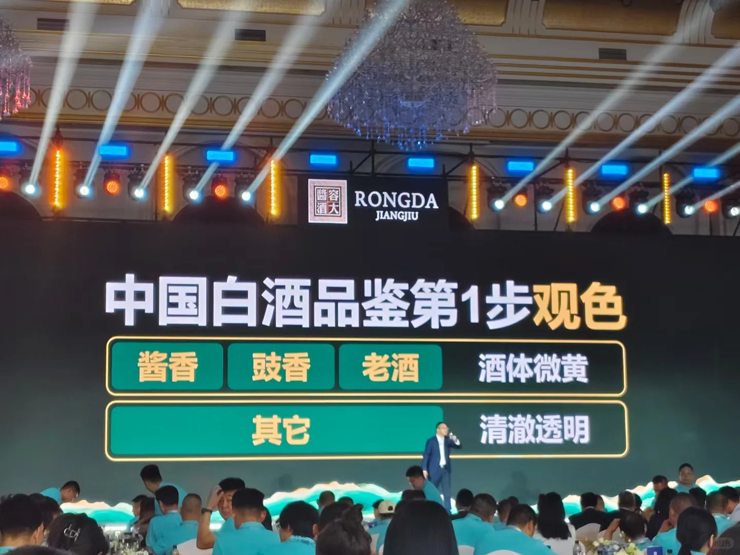 参加中国白酒品鉴北京行