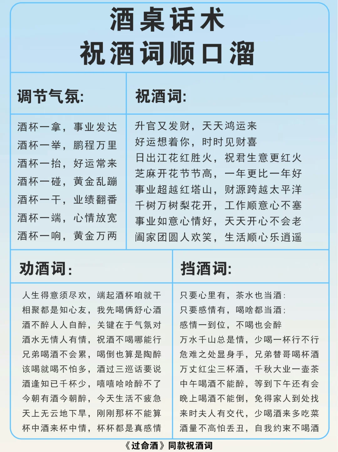 酒桌话术祝酒词顺口溜