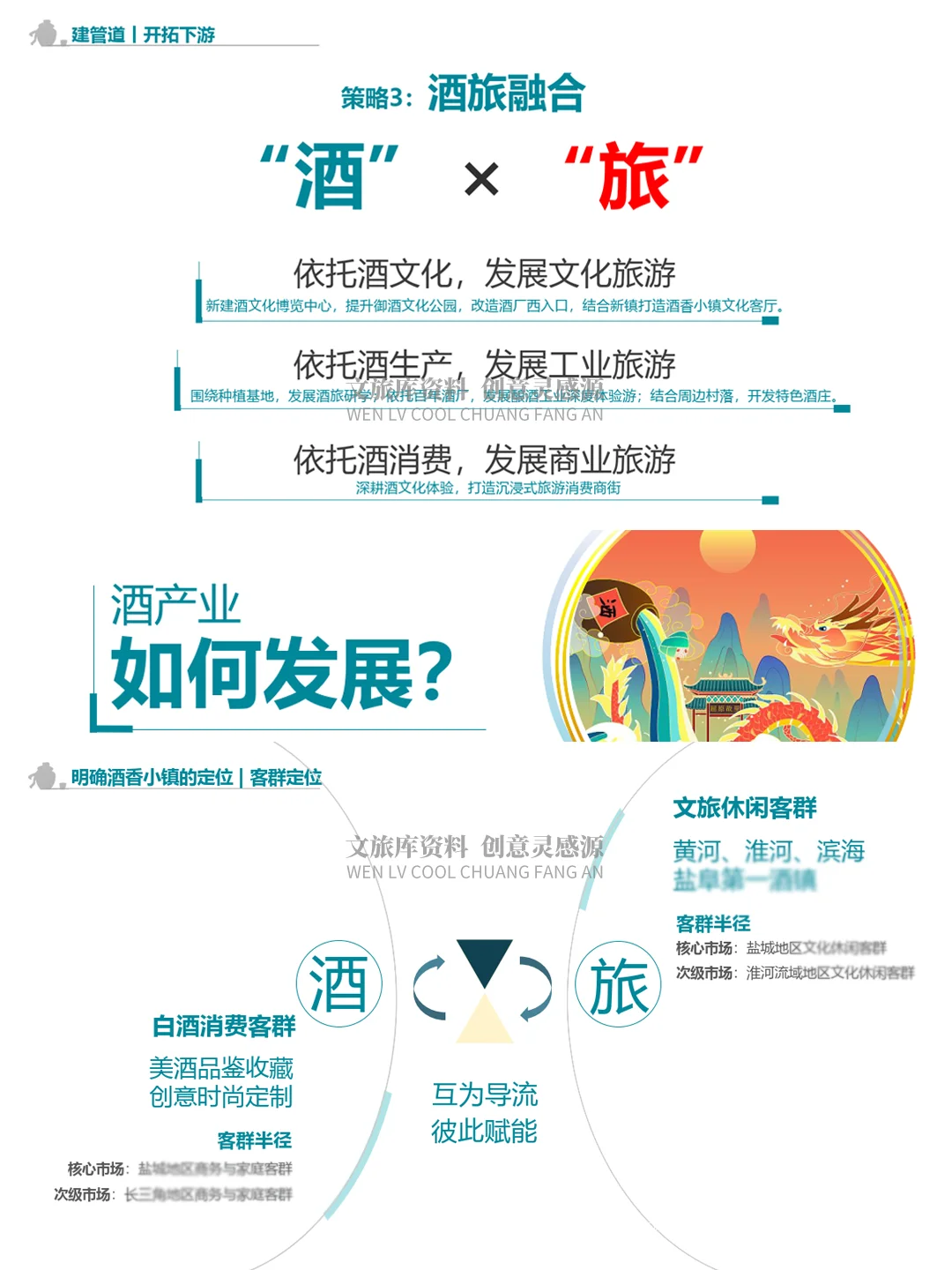 酒文化小镇如何打造？酒产业如何发展？