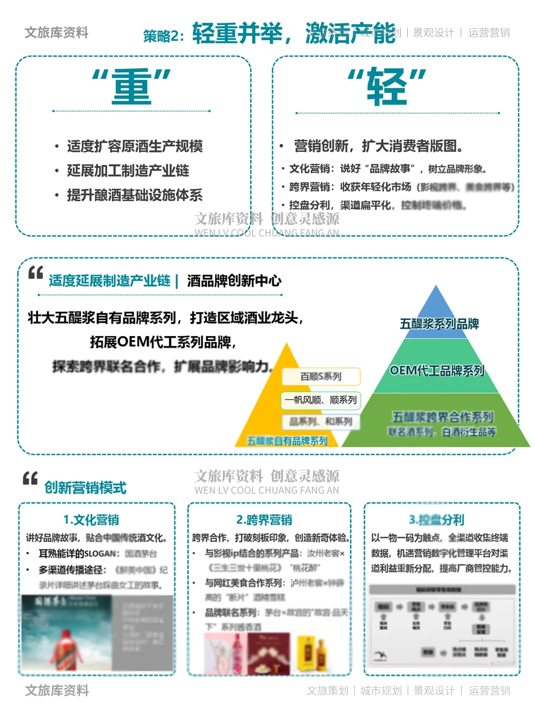 酒文化小镇如何打造？酒产业如何发展？