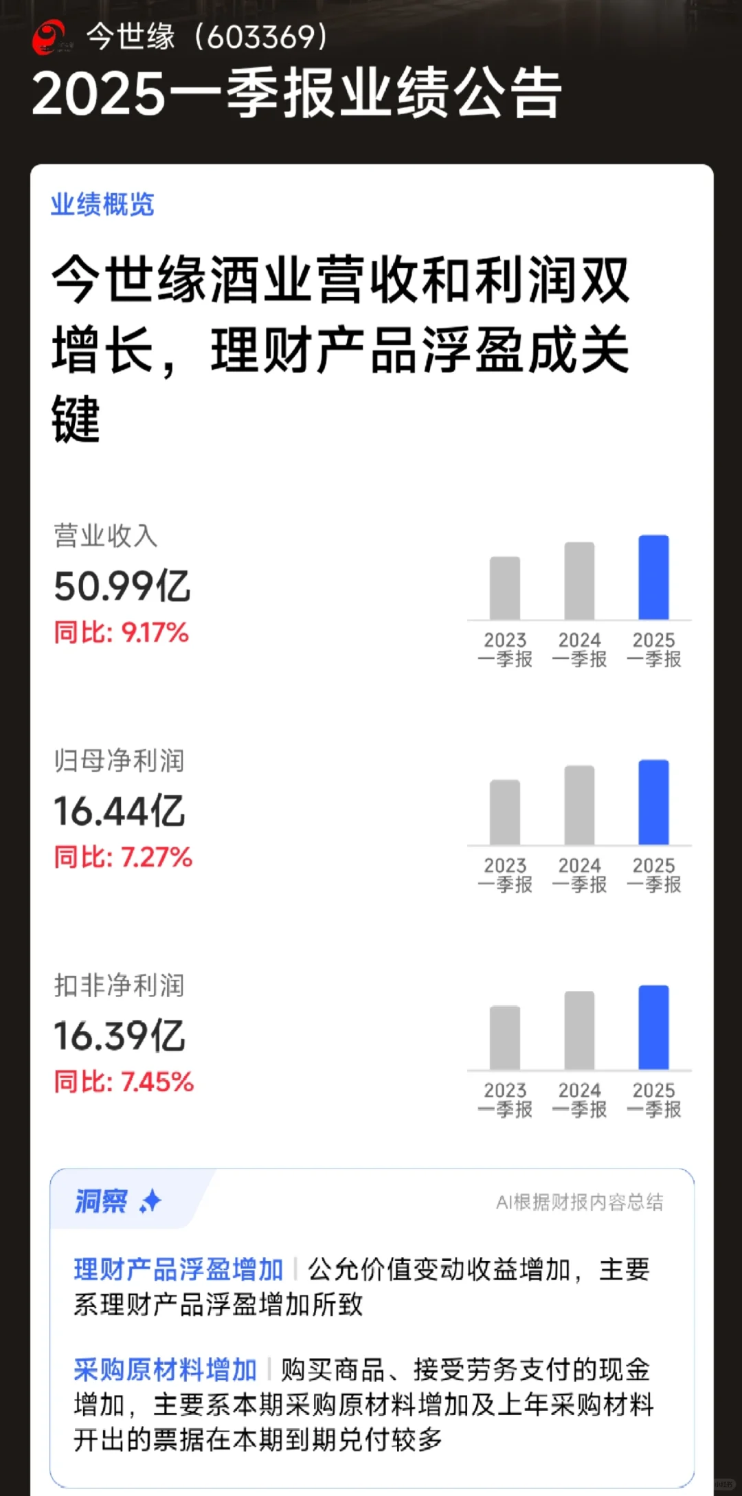 不看好白酒板块的三大原因