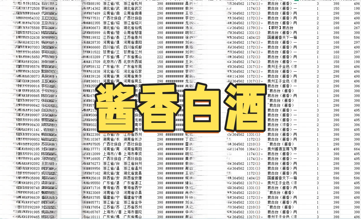 ?白酒控必看！这些白酒知识你知道吗?