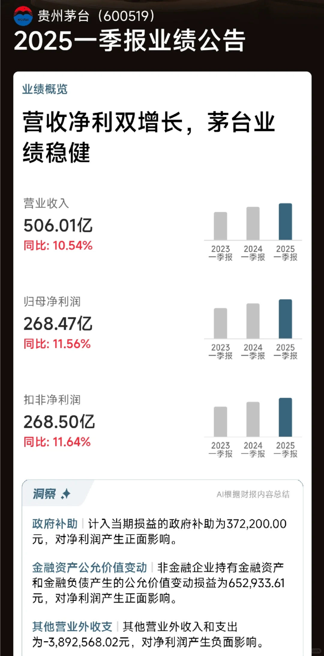 不看好白酒板块的三大原因