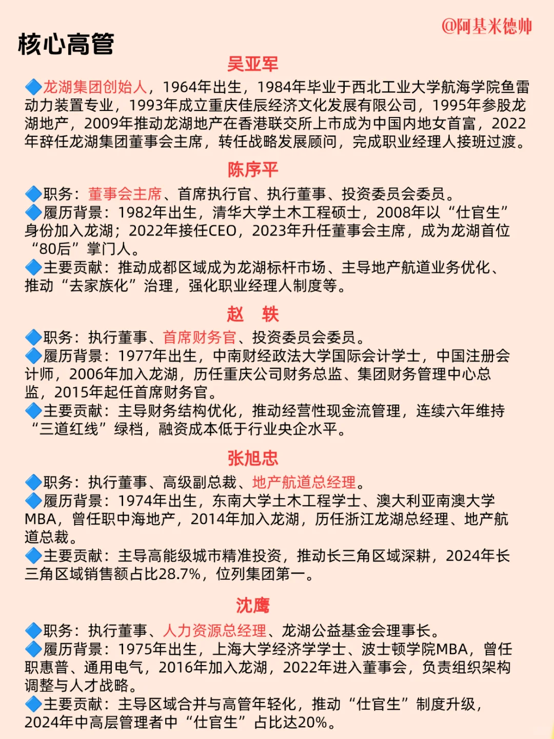 每天了解一家新公司丨No.03：龙湖集团