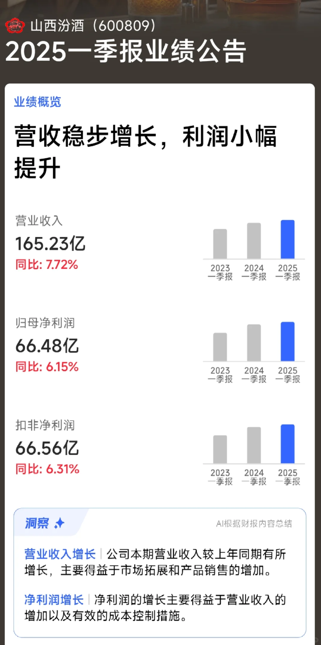 不看好白酒板块的三大原因