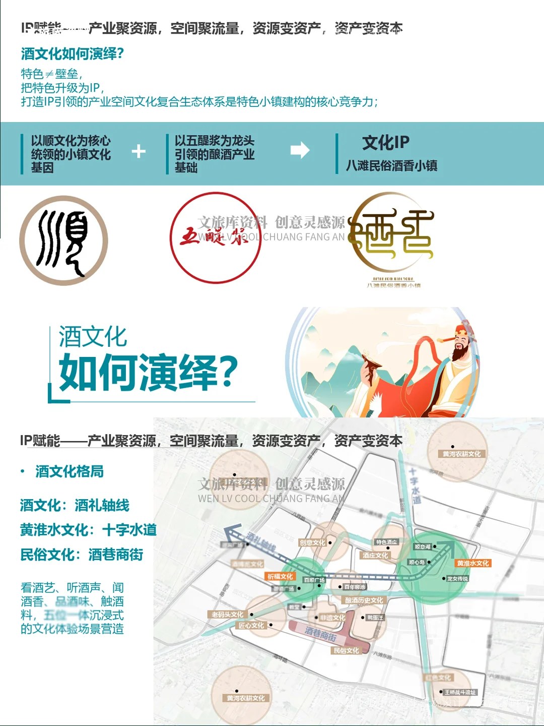 酒文化小镇如何打造？酒产业如何发展？